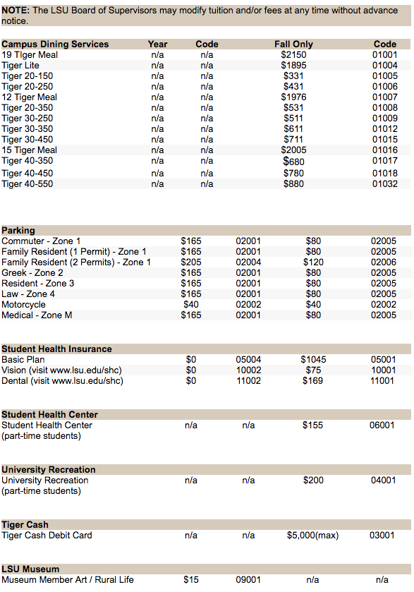 Adding or dropping Additional Services