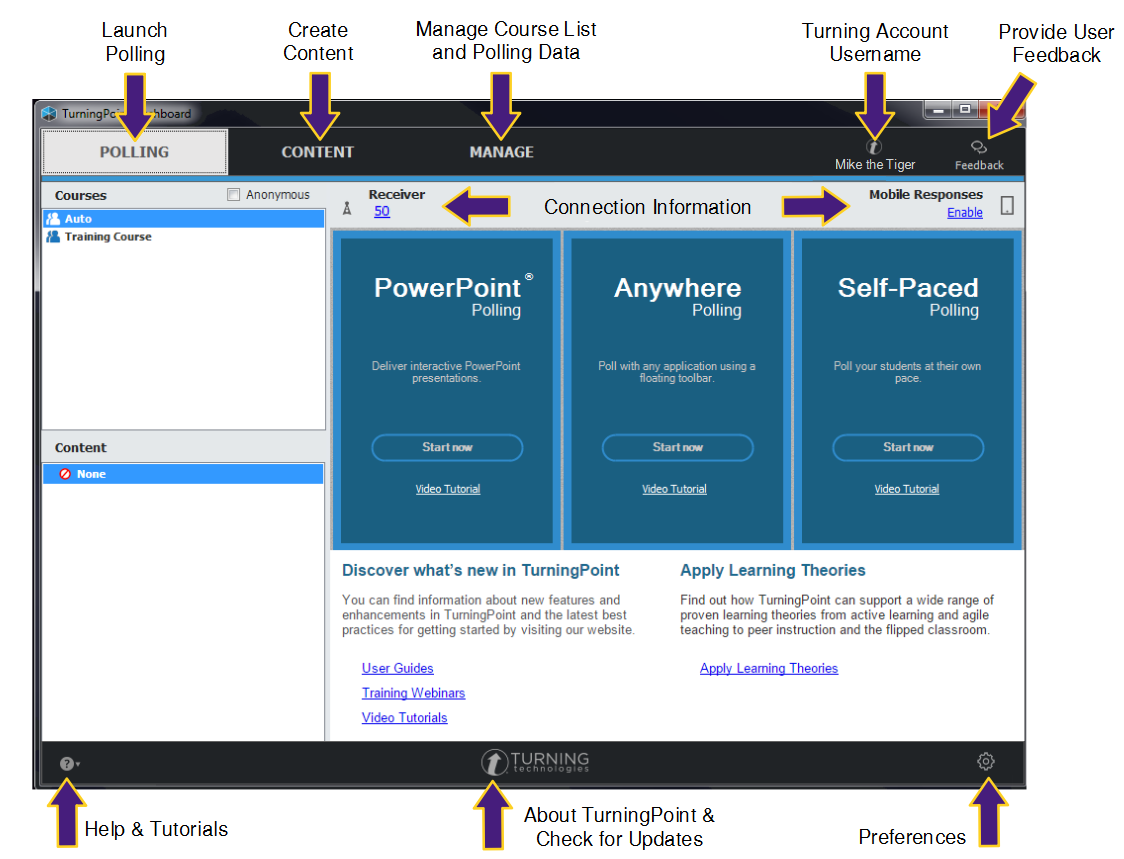 Turning point dashboard. The Launch Polling button is at the top left corner, the create content button is to the right of it, the manage courses and data button is to the right of that, and at the far top right are your turning account username and feedback buttons. Right underneath this top bar is your connection information, showing your receiver number and mobile responses status. in the middle of the screen, three buttons show polling options: either powerpoint at the left, anywhere in the middle, or self paced to the right. At the bottom left is the help & tutorials button, at the bottom middle is the update button, and at the bottom right is the preferences button.