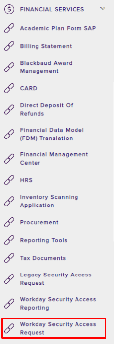 Workday Security Access Request option