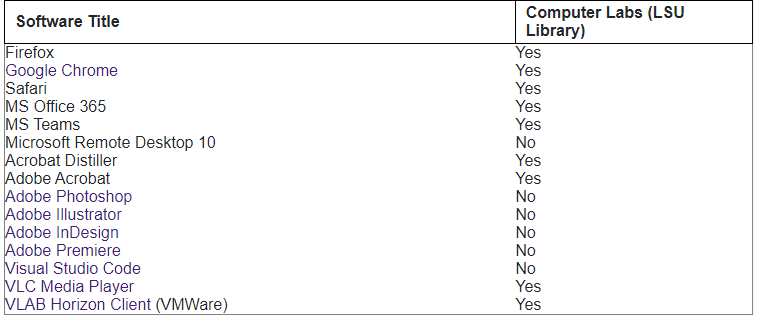 Preview of table. Click to view full table.