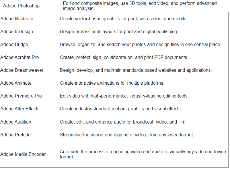 Preview of table. Click to view full table.