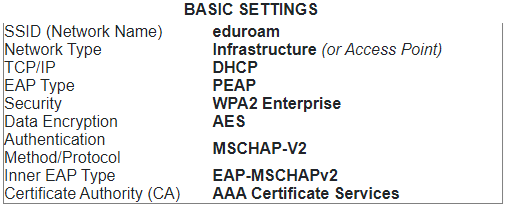 Preview of table. Click to view full table.